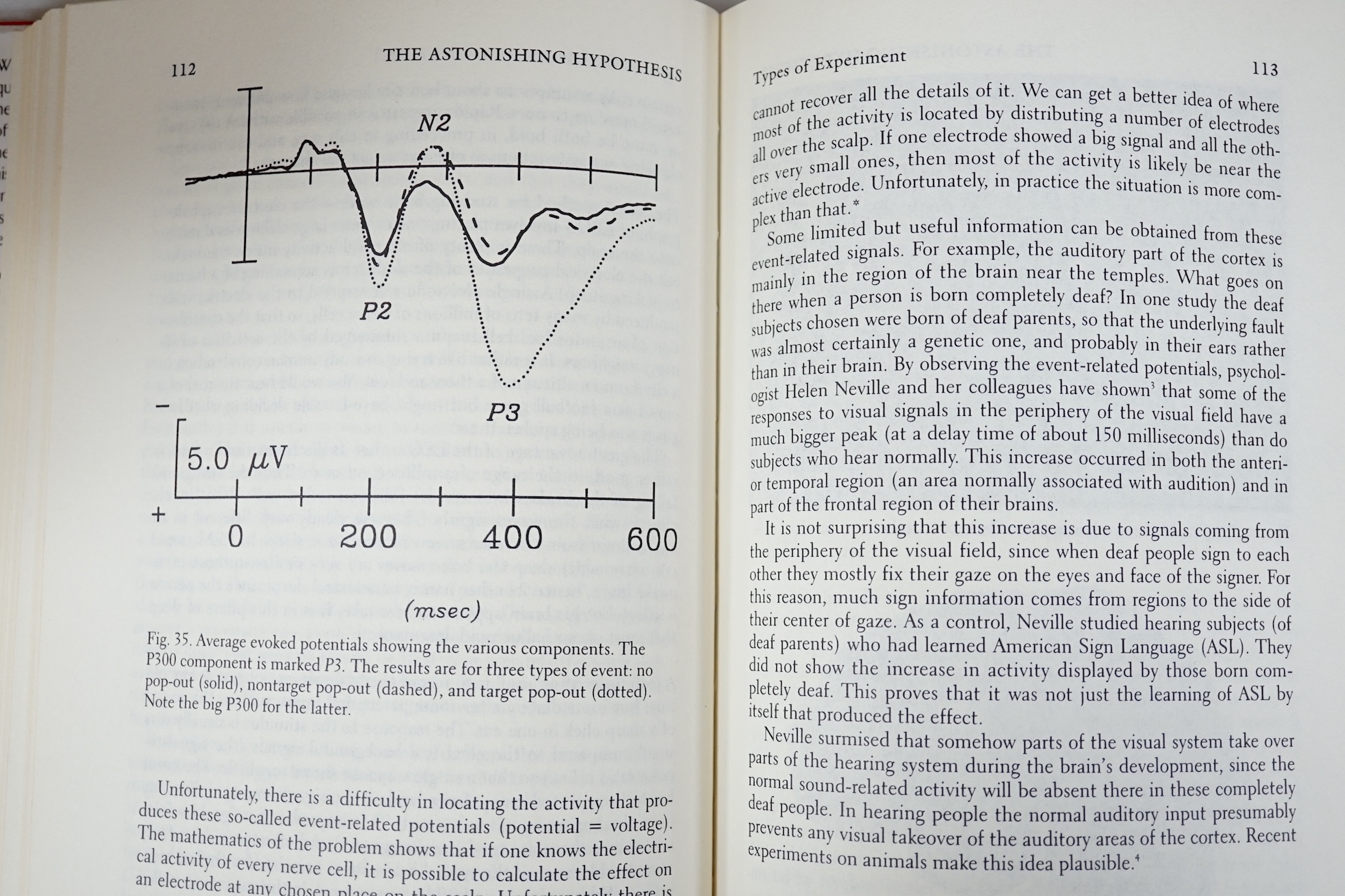 Crick, Francis - The Astonishing Hypothesis: the scientific search for the soul. 1st edition (author's signature on title). text illus.. d/wrapper. Simon & Schuster, 1994